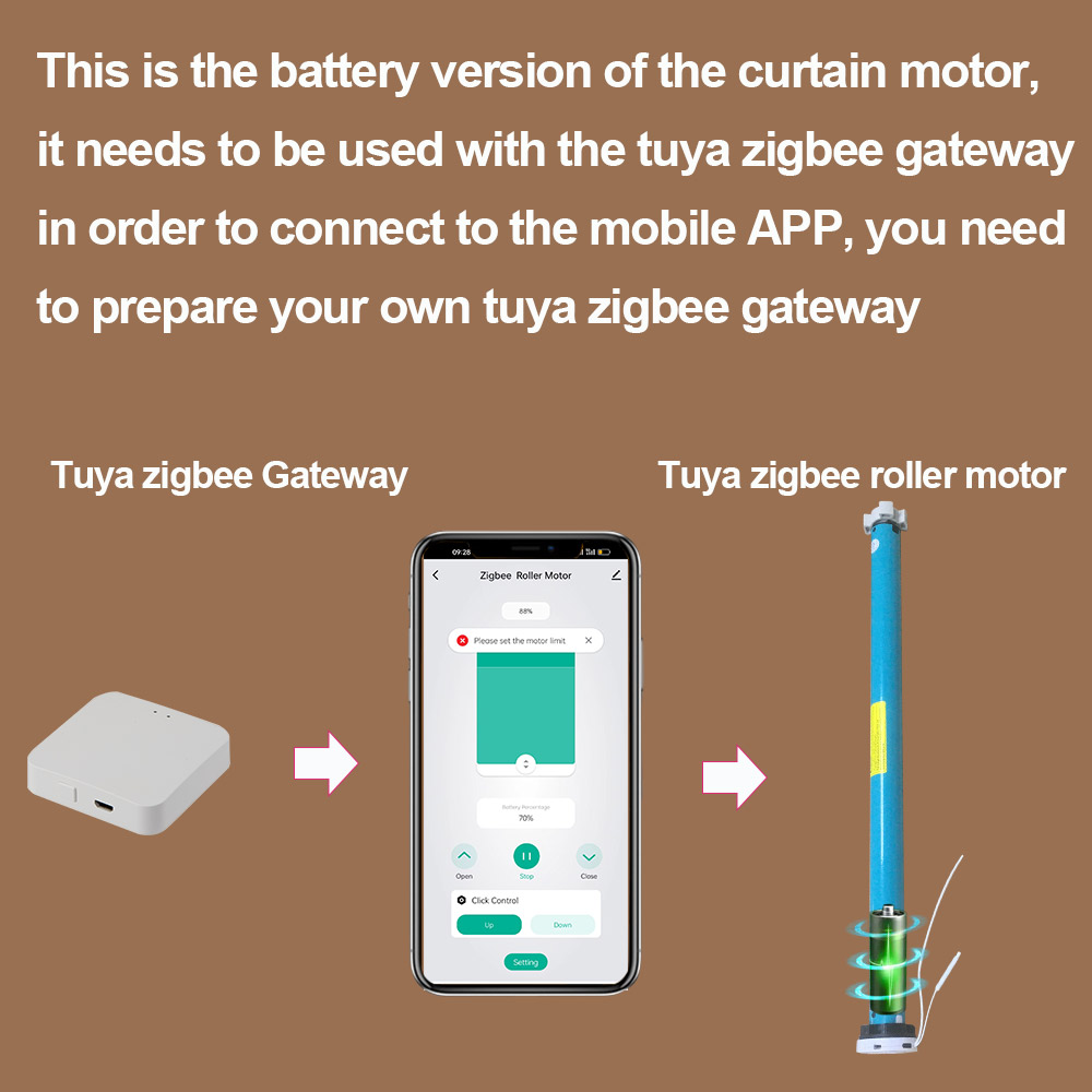 Boyarca 1.3n.m bateria tuya zi - Smart Home Youtube avaliação e preço