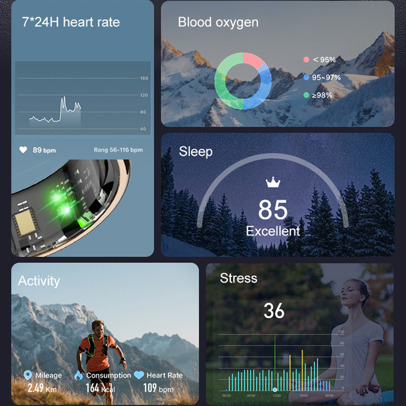 Amzmax r11c tela de exibição a - Smart Home Trainer avaliação e preço