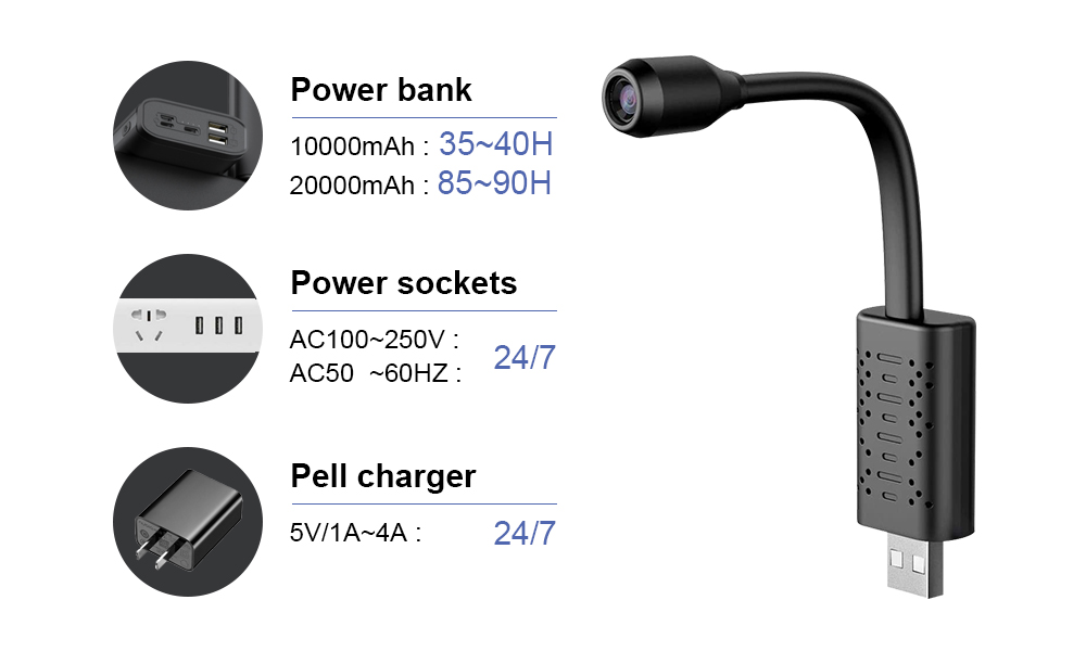 Câmera Wifi Mini V380 HD com D - Security Ip Camera avaliação e preço