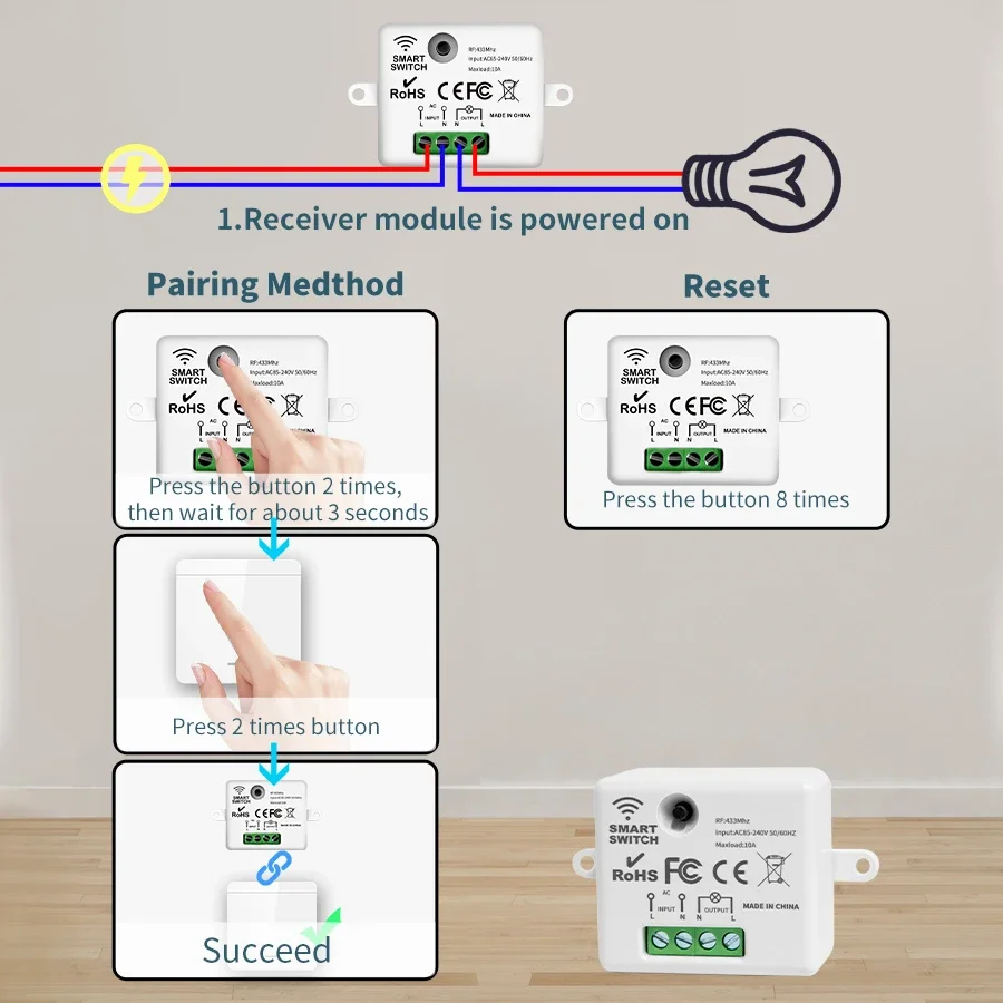 Interruptor de Parede Intelige - Smart Home Decor avaliação e preço