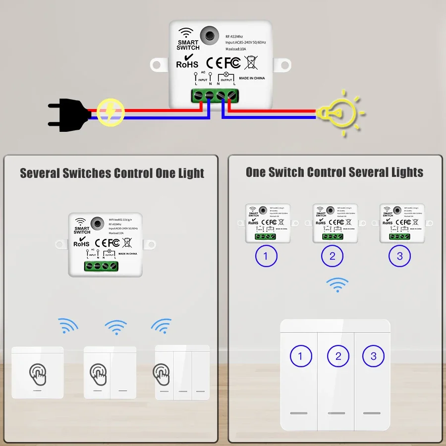 Interruptor de Parede Intelige - Smart Home Decor avaliação e preço
