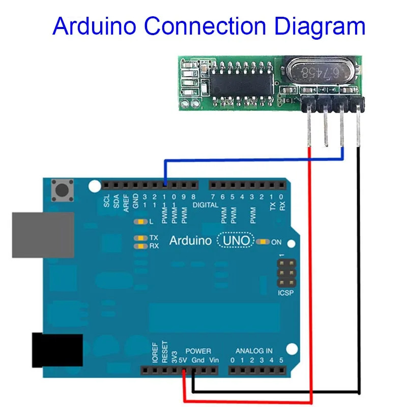 Módulo Transmissor e Receptor  - Smart Home Arduino Project avaliação e preço